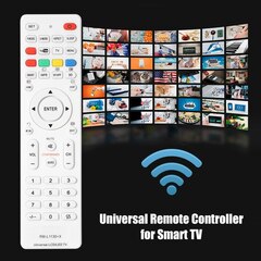 Universal TV Remote Control 3631808