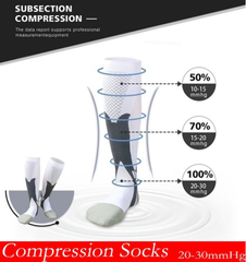 Compression Socks Compression Stockings I0512WT2